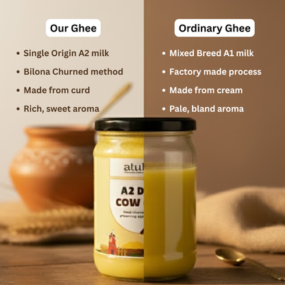 A2 Desi Cow Ghee | Traditional Bilona Method